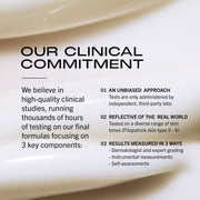 MATTER OF FACT SKINCARE 3 Key Components Clinical Commitment